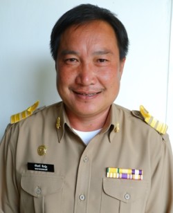 นายวรินทร์ จันปุ่ม